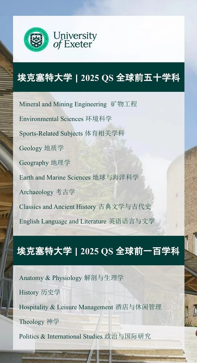 埃克塞特大学优势排名表现及介绍.jpg