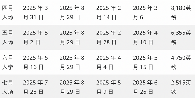 格拉斯哥大学学前语言课介绍.png