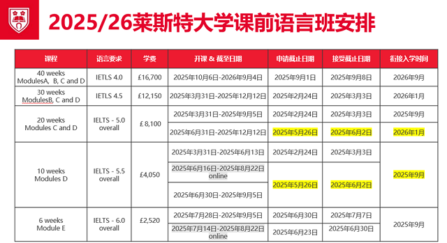 莱斯特大学2025年课前语言班.png