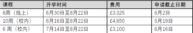 斯特灵大学2025年夏季语言班安排.png