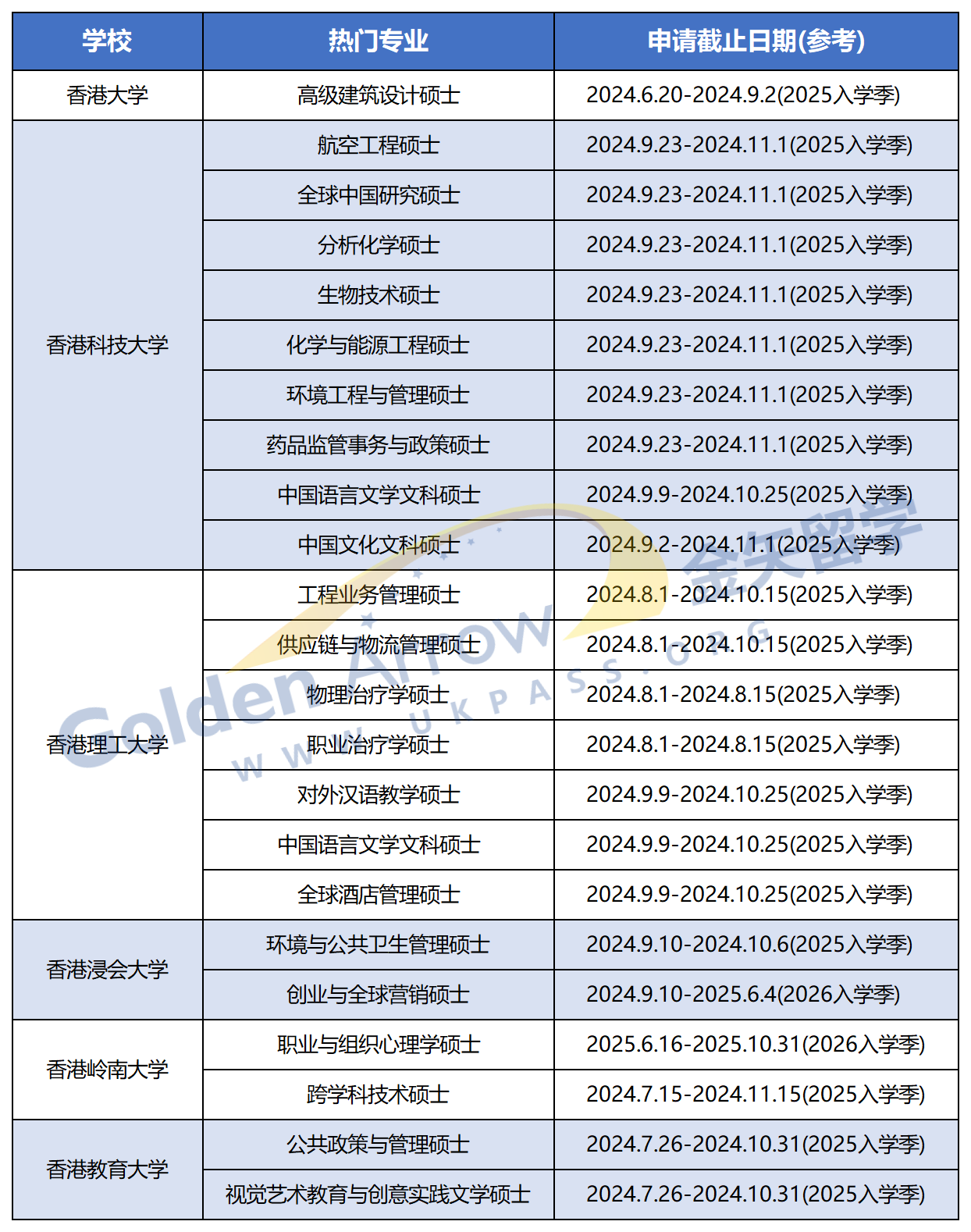 中国香港春季申请.png