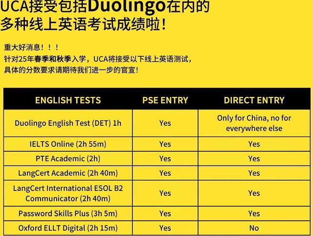 UCA2025年语言要求.jpg