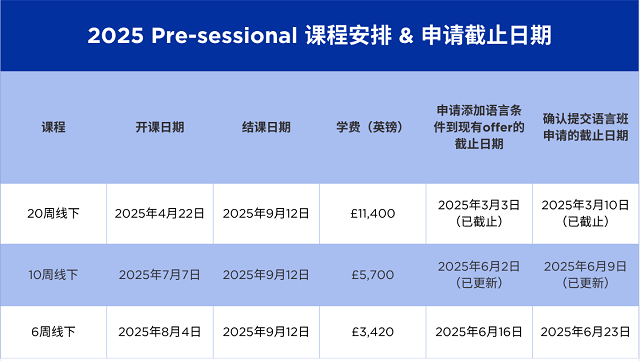 杜伦大学10周语言班申请截止日期更新.png 杜伦大学10周语言班申请截止日期更新.png