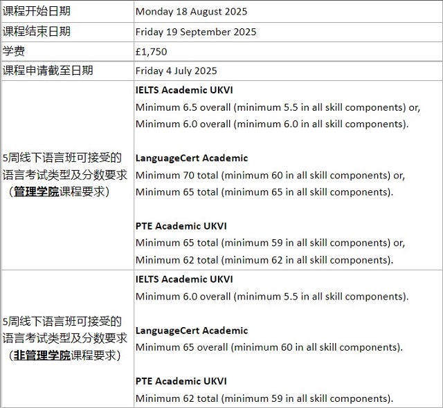 克兰菲尔德大学语言班.jpg