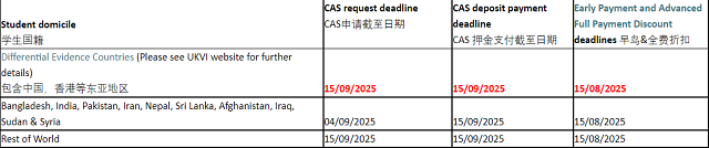 林肯大学秋季入学申请更新汇总.jpg 林肯大学秋季入学申请更新汇总.jpg