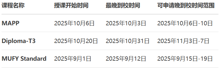 蒙纳士学院具体课程晚到校时间.jpg