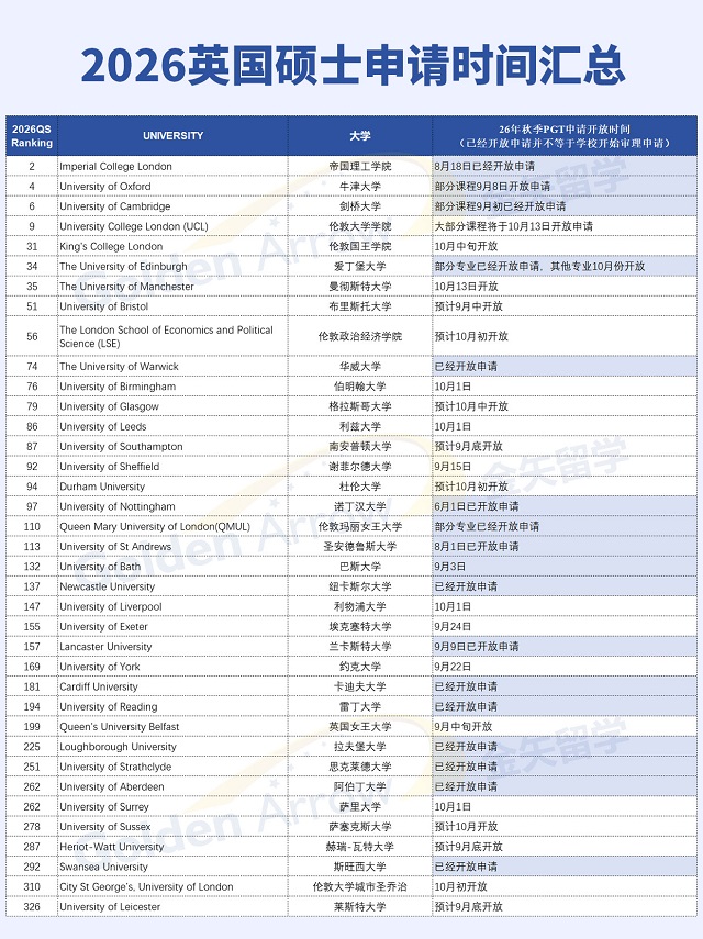 2026英国硕士申请时间汇总.jpg