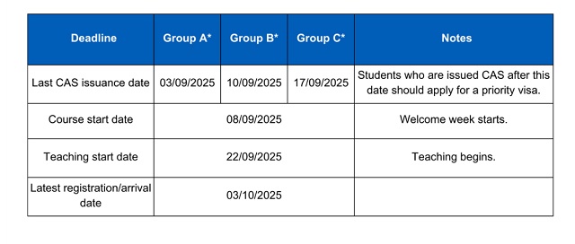 格林威治大学2025年9月入学CAS关键截止日期.jpg