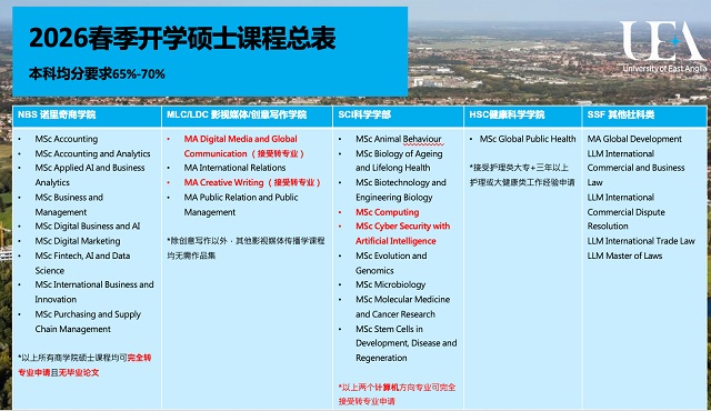 东安格利亚大学春季入学课程.jpg