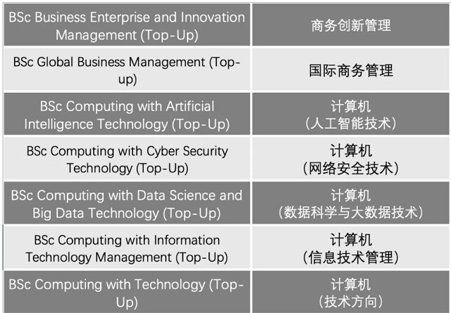 诺森比亚大学课程1.jpg