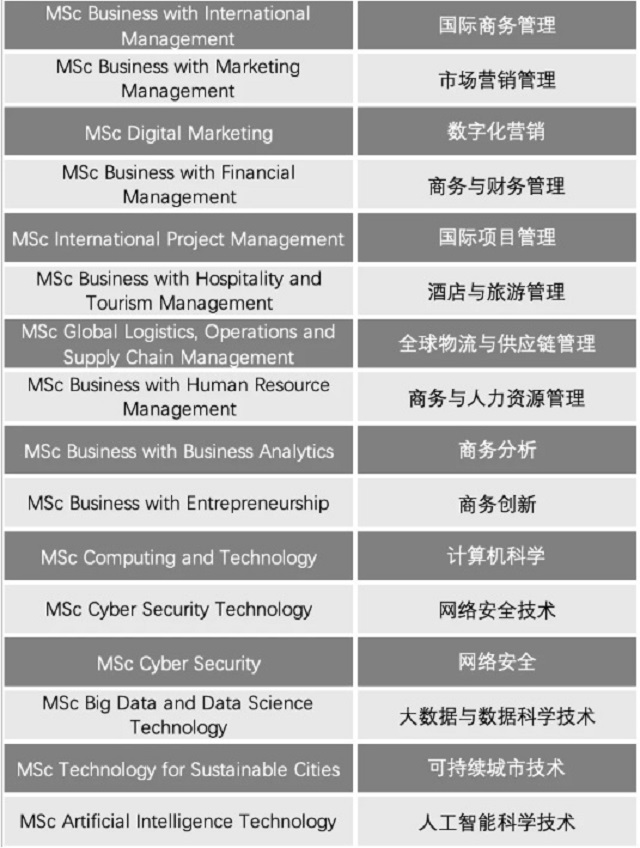 诺森比亚大学课程2.jpg