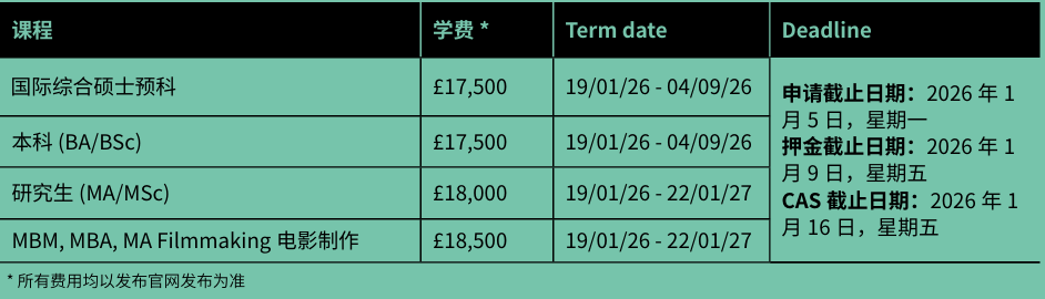 2026年1月入学的学费.jpg