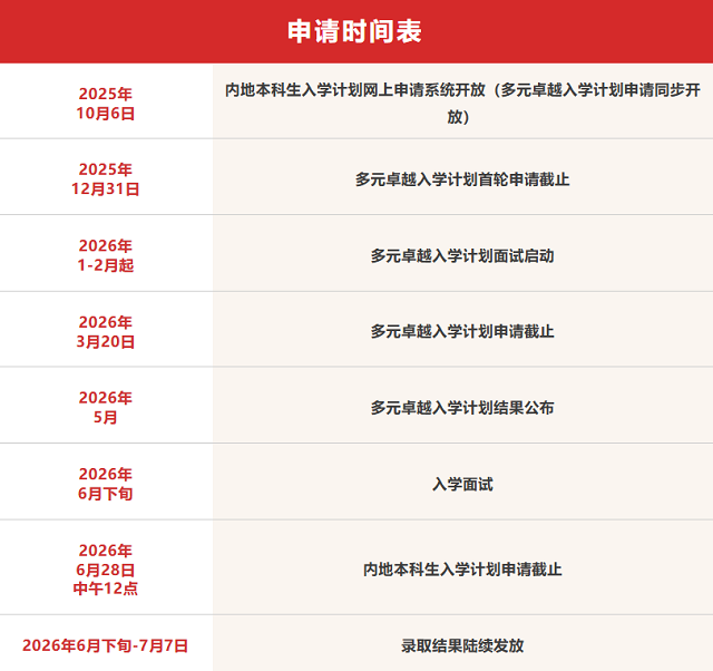 多元卓越入学计划.jpg