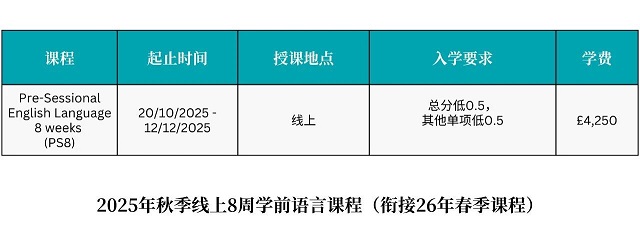萨里大学衔接26年春季学位课程语言班.jpg 萨里大学衔接26年春季学位课程语言班.jpg