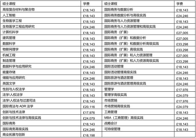 奥斯特大学课程.jpg
