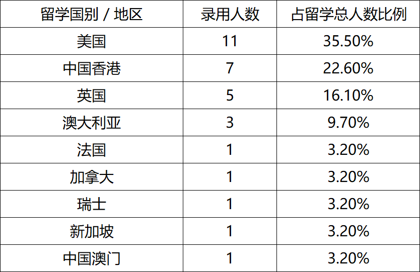 0fe17483-93a7-4762-8691-a400d1c4920d.png