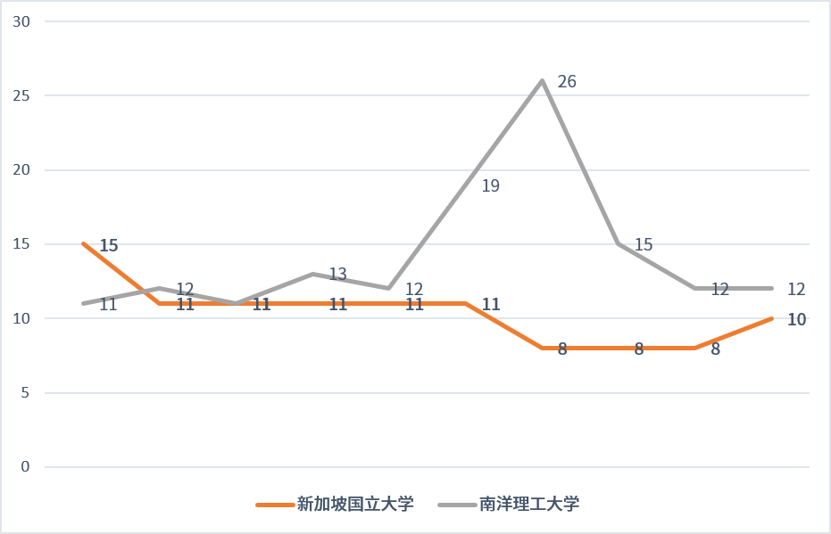 79e463f82ad7fa6c55b80e855458e7d8.png 79e463f82ad7fa6c55b80e855458e7d8.png