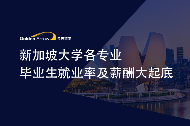 图片属性