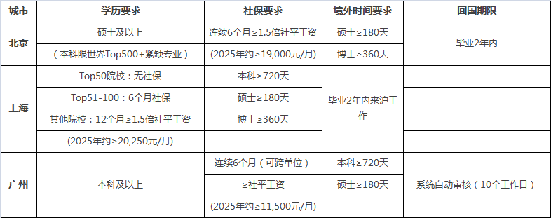 a145e955-7ba0-4021-aaf3-32cd795fafcf.png