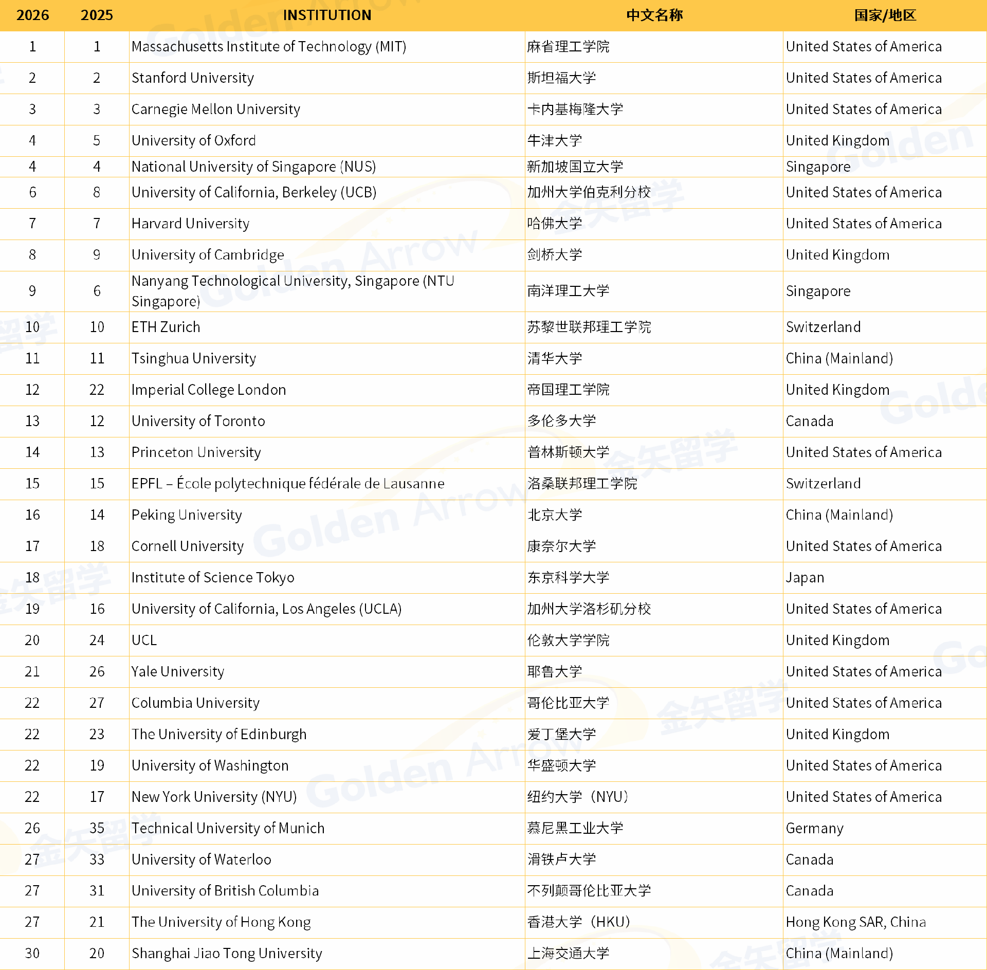 计算机科学.png