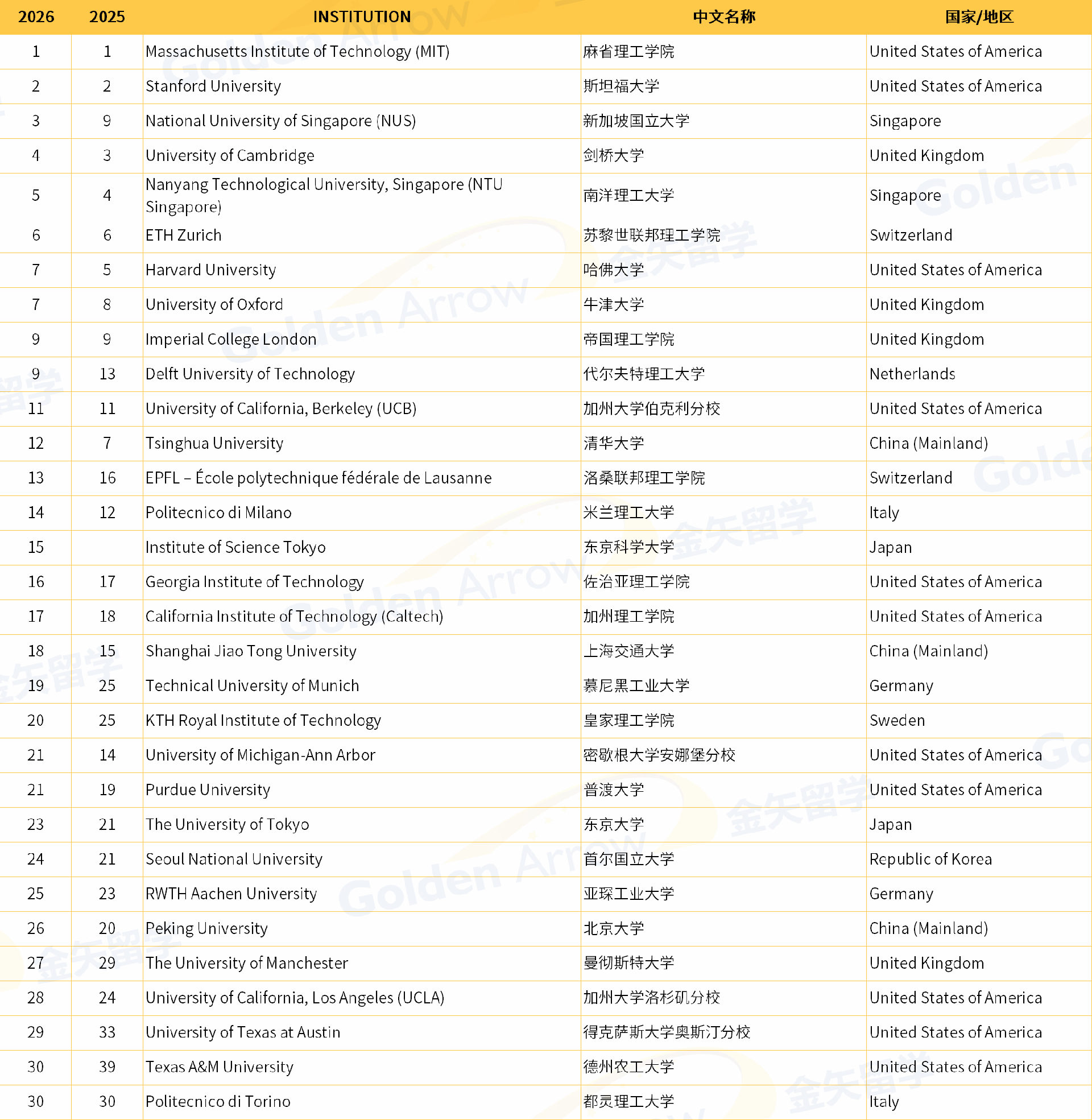 机械工程.png