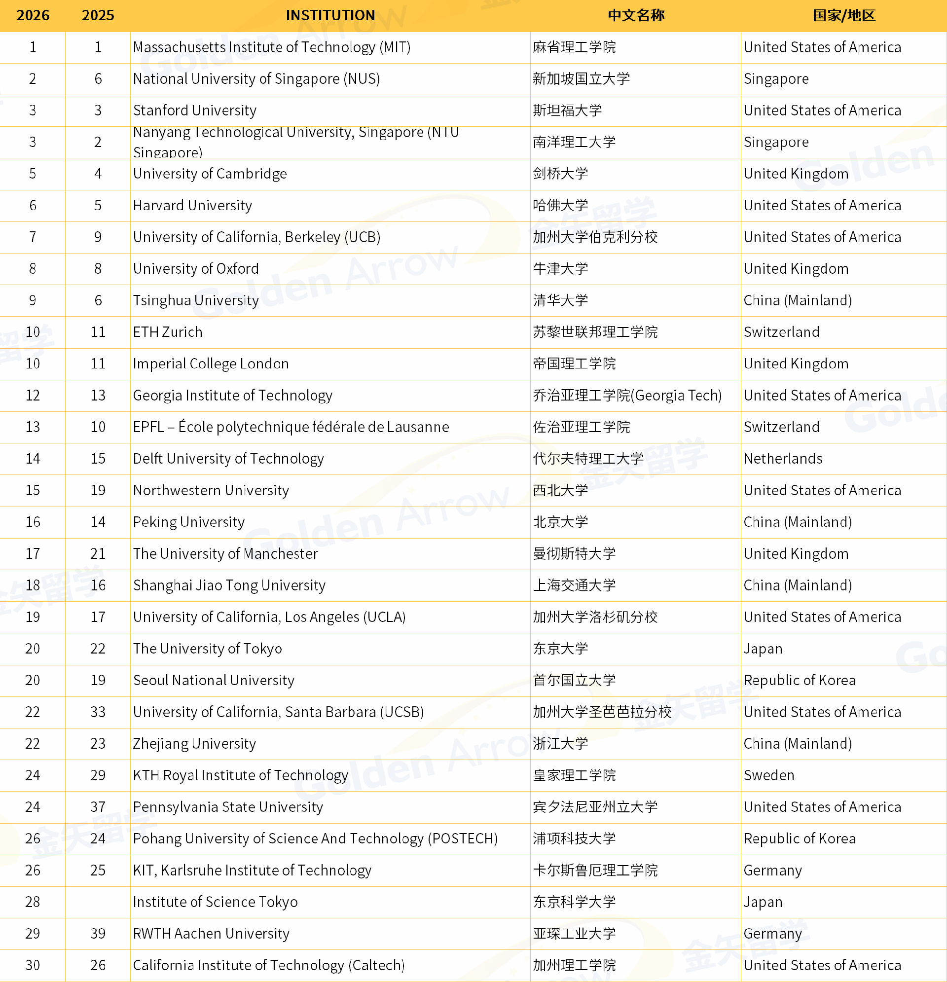 材料科学.png